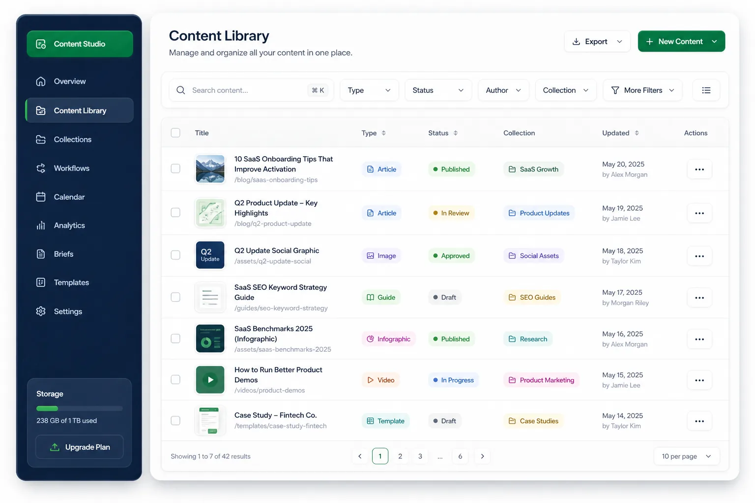 InkForge Content Studio — browse and list view