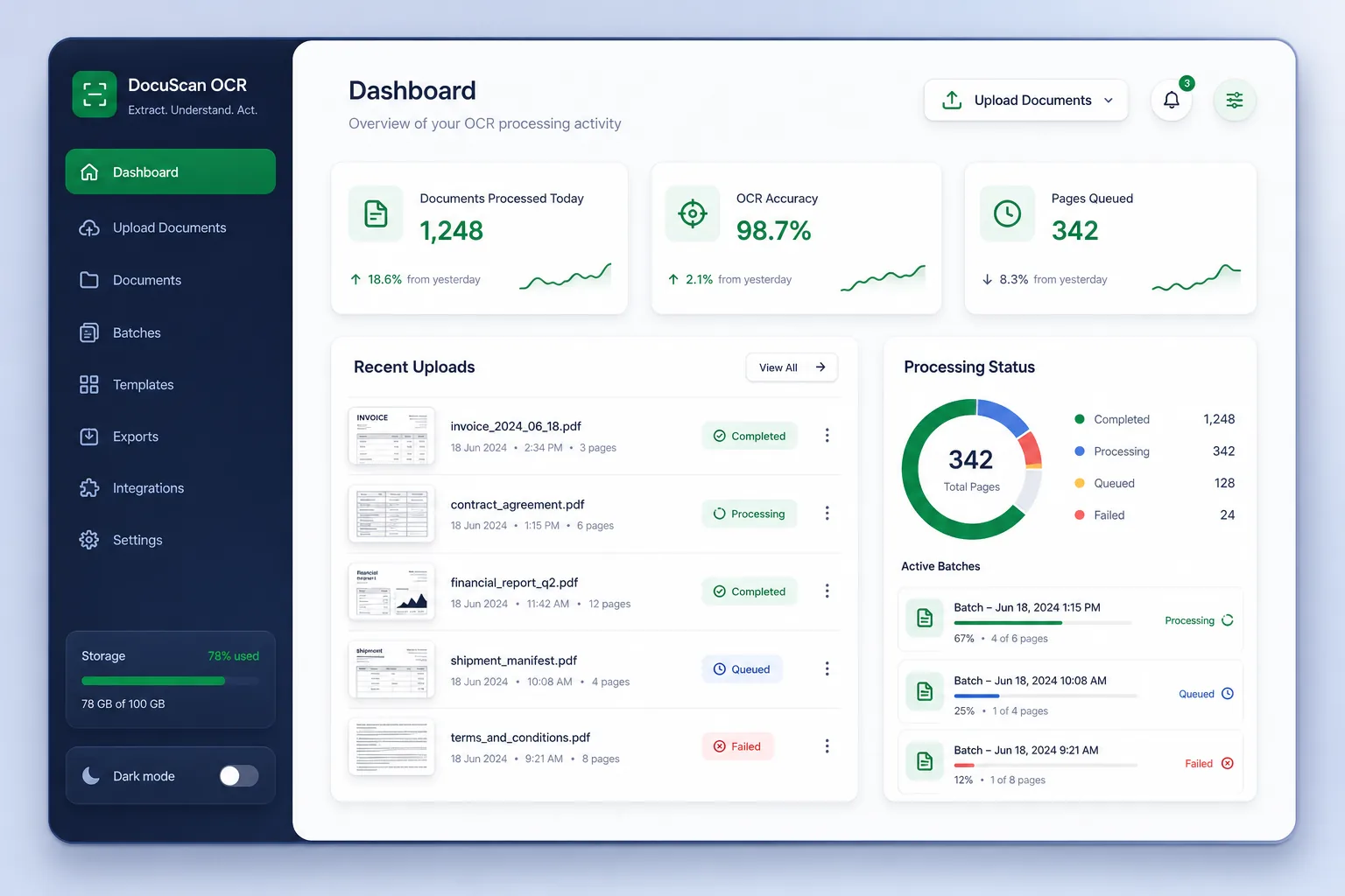DocuScan OCR Engine — dashboard overview