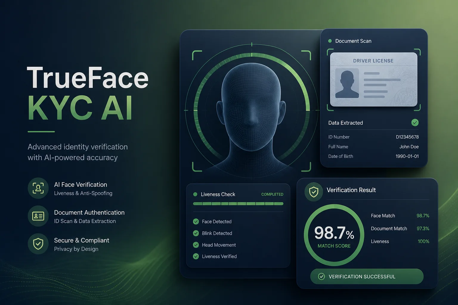 TrueFace KYC AI — FinTech