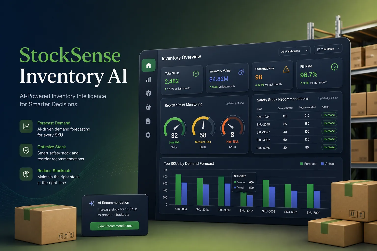 StockSense Inventory AI — Retail