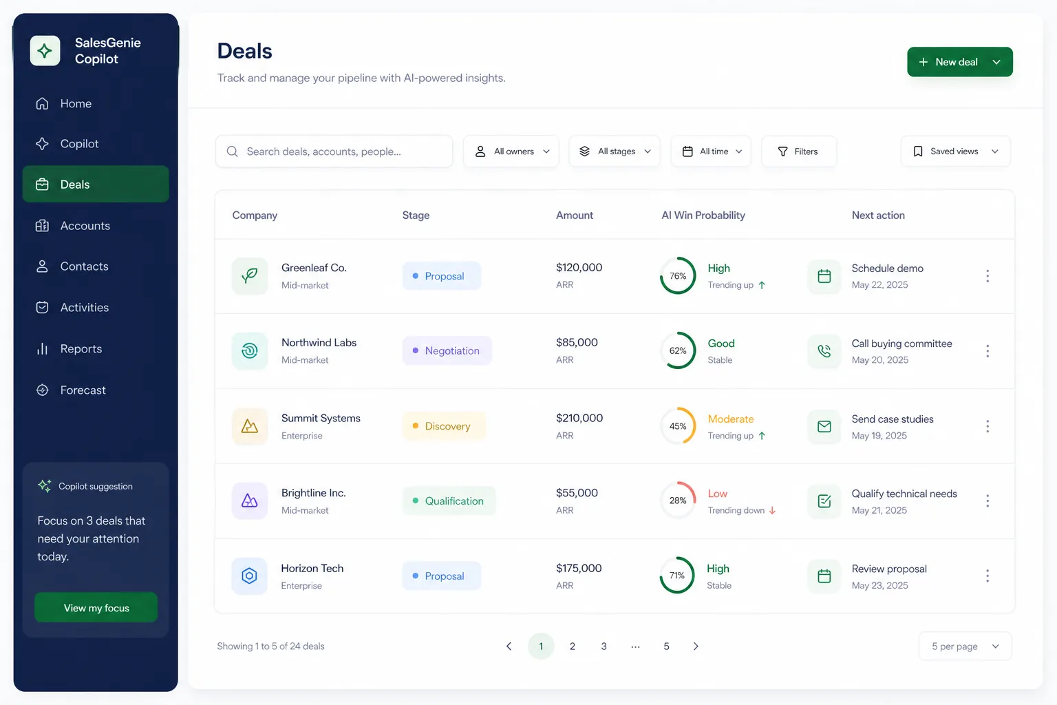 SalesGenie AI Copilot — browse and list view