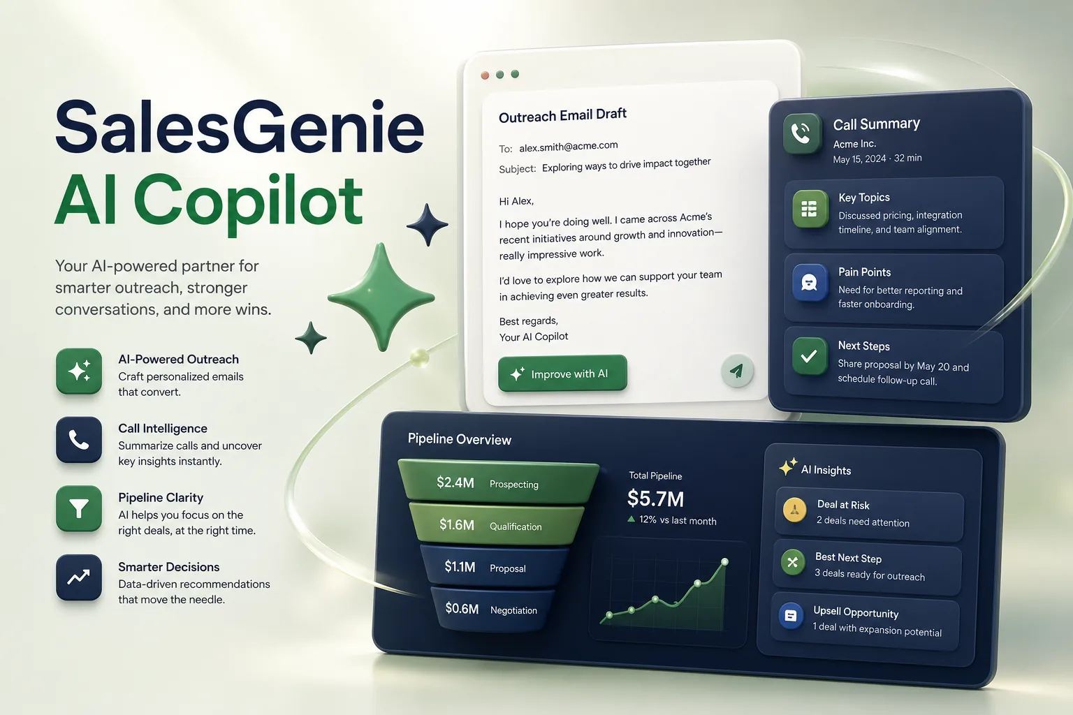 SalesGenie AI Copilot — SaaS