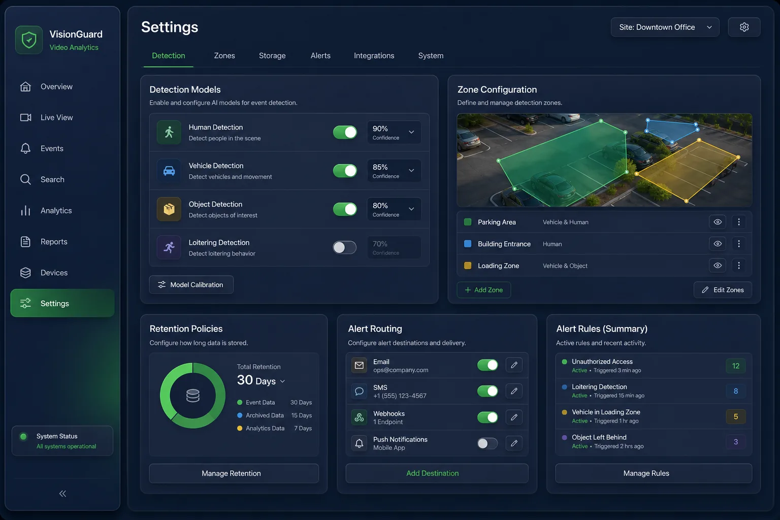 VisionGuard Video Analytics — settings and configuration