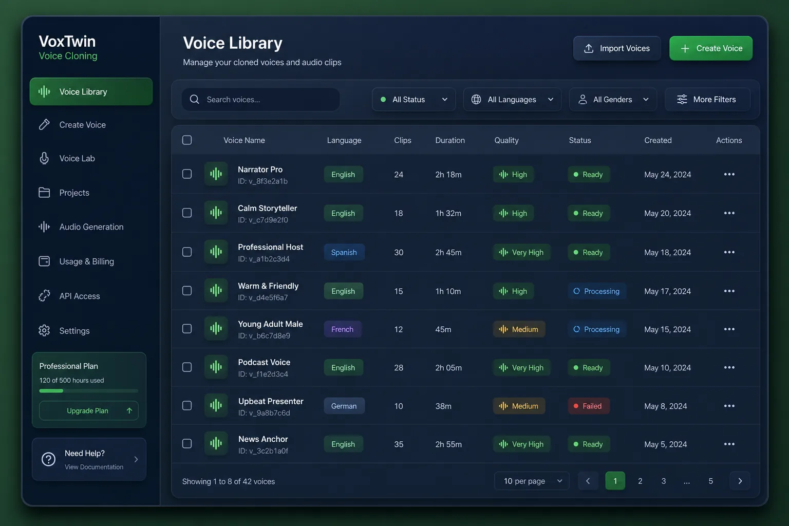 VoxTwin Voice Cloning — browse and list view