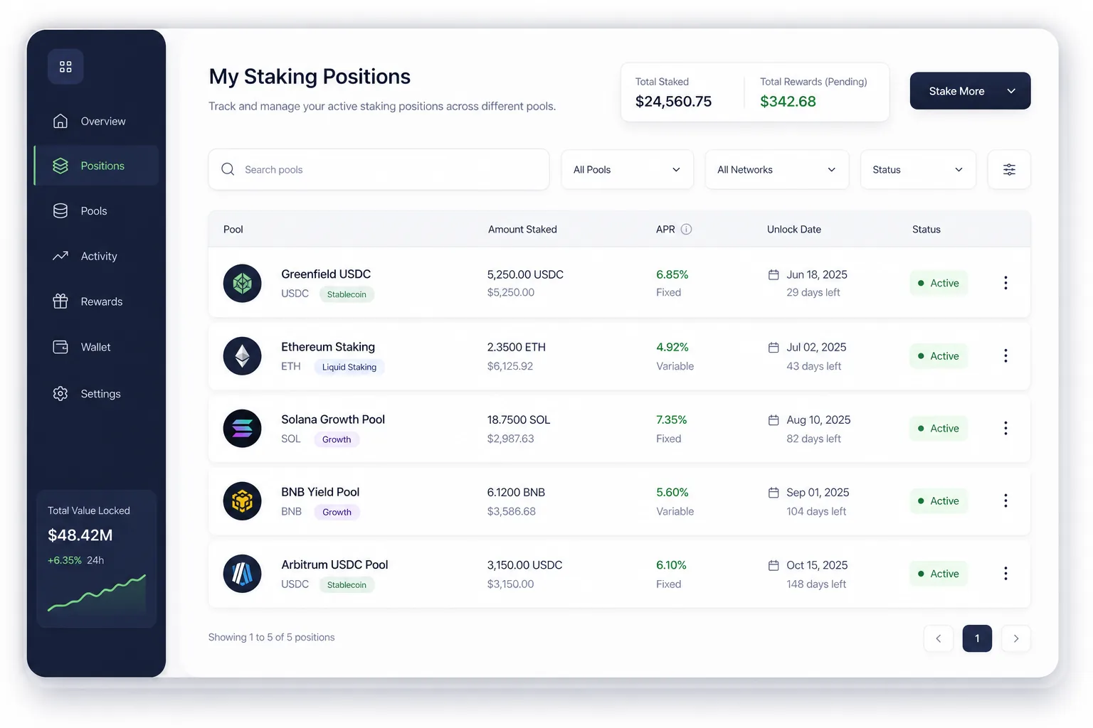 StakeYard DeFi Staking — browse and list view