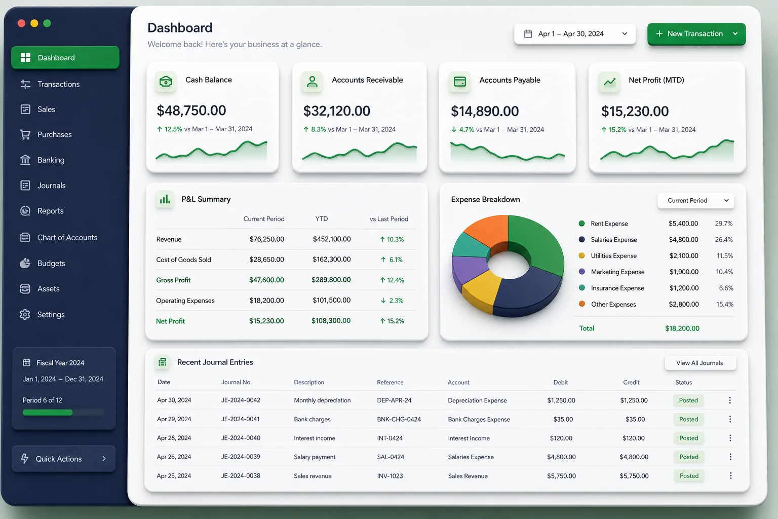 LedgerPro Accounting — dashboard overview