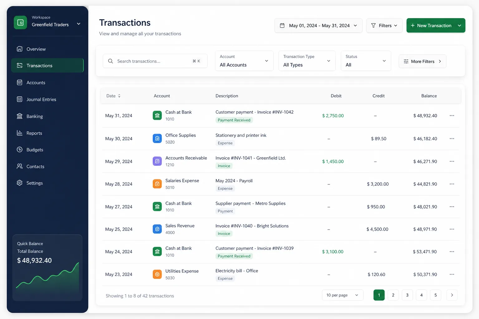 LedgerPro Accounting — browse and list view