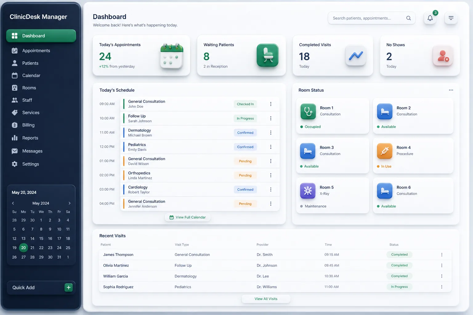 ClinicDesk Manager — dashboard overview