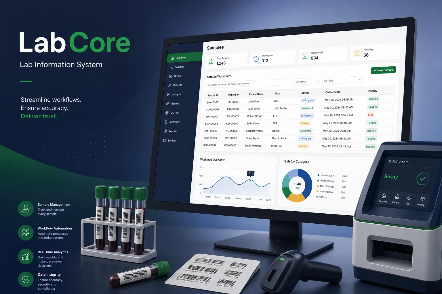 LabCore Lab Information System — Healthcare