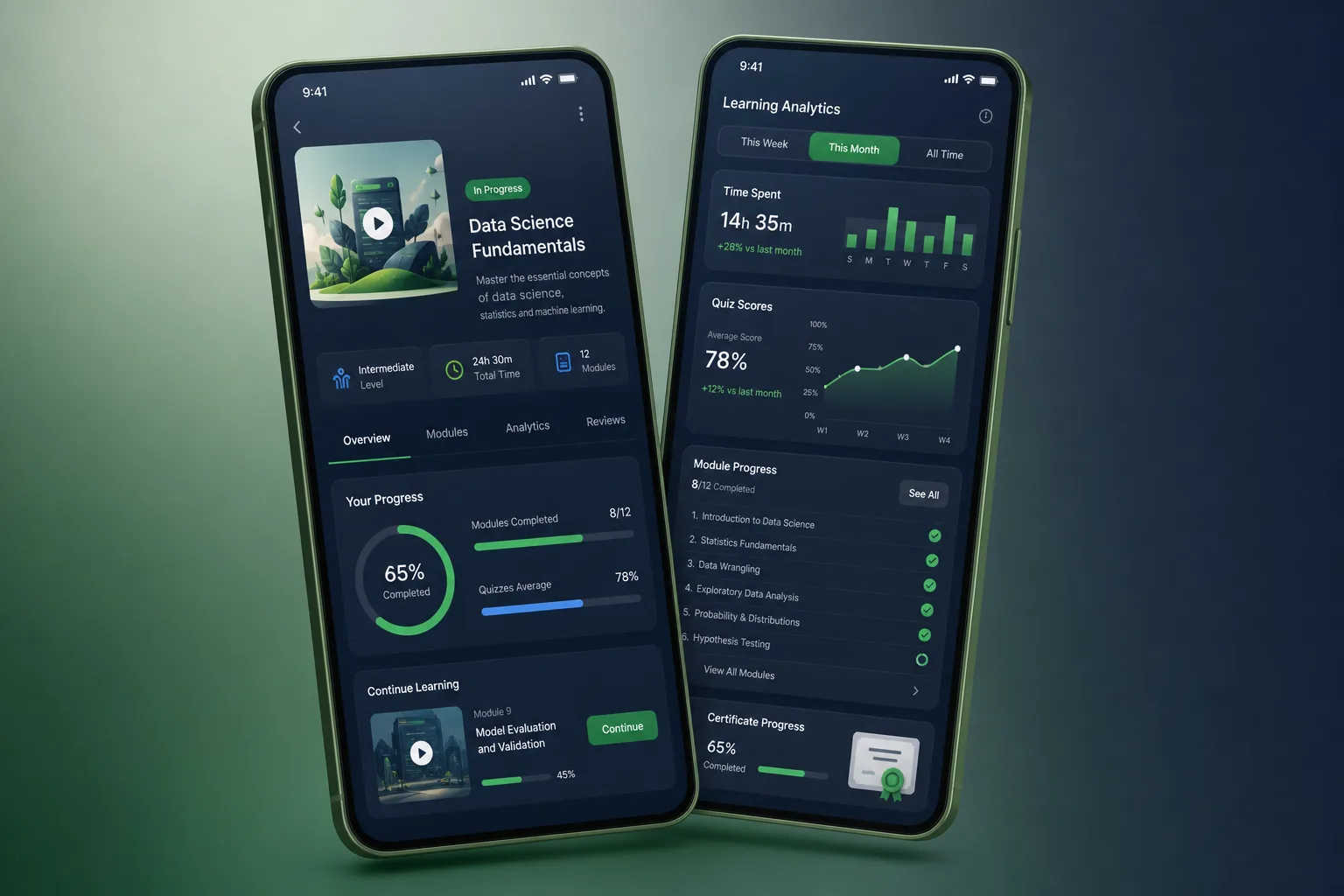 SkillPod Learning App — analytics and reporting