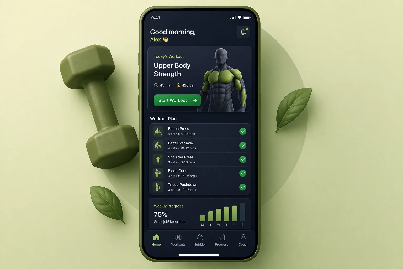 FlexFit Coach — dashboard overview