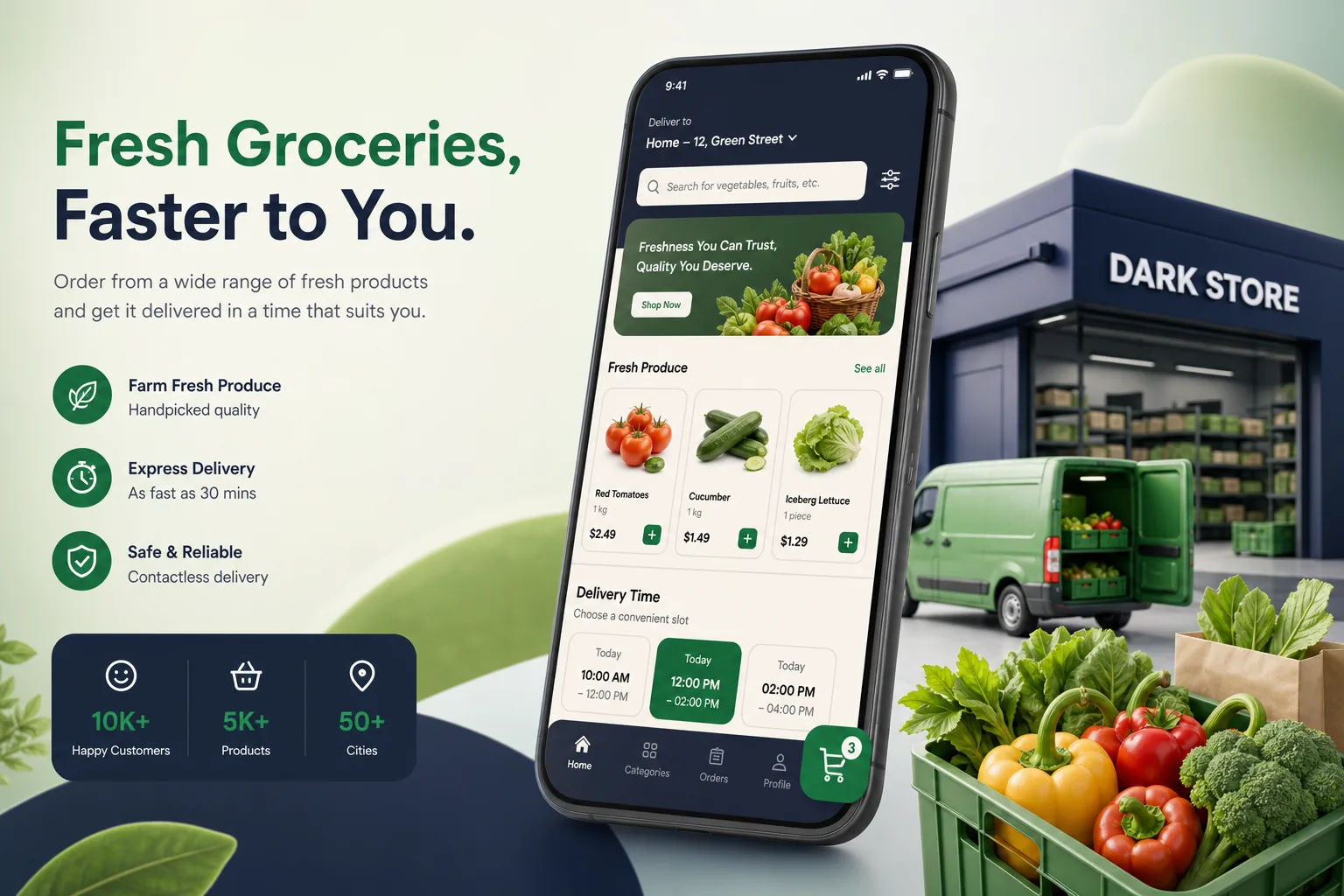 FreshCart Grocery — Retail
