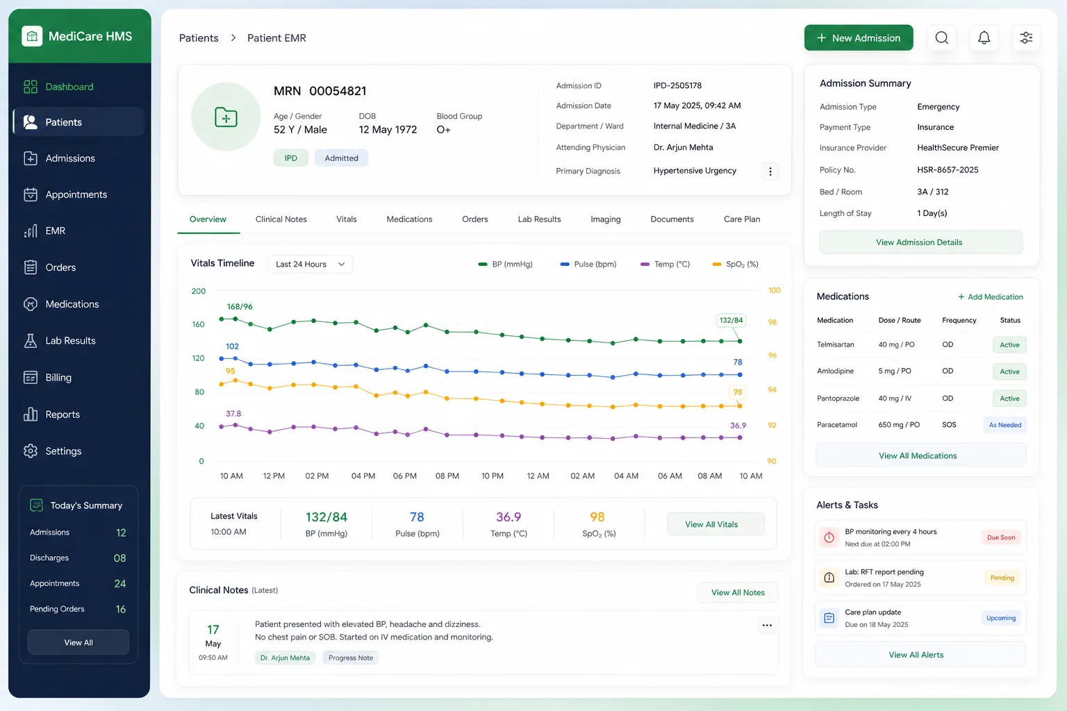 MediCare HMS — core workflow screen