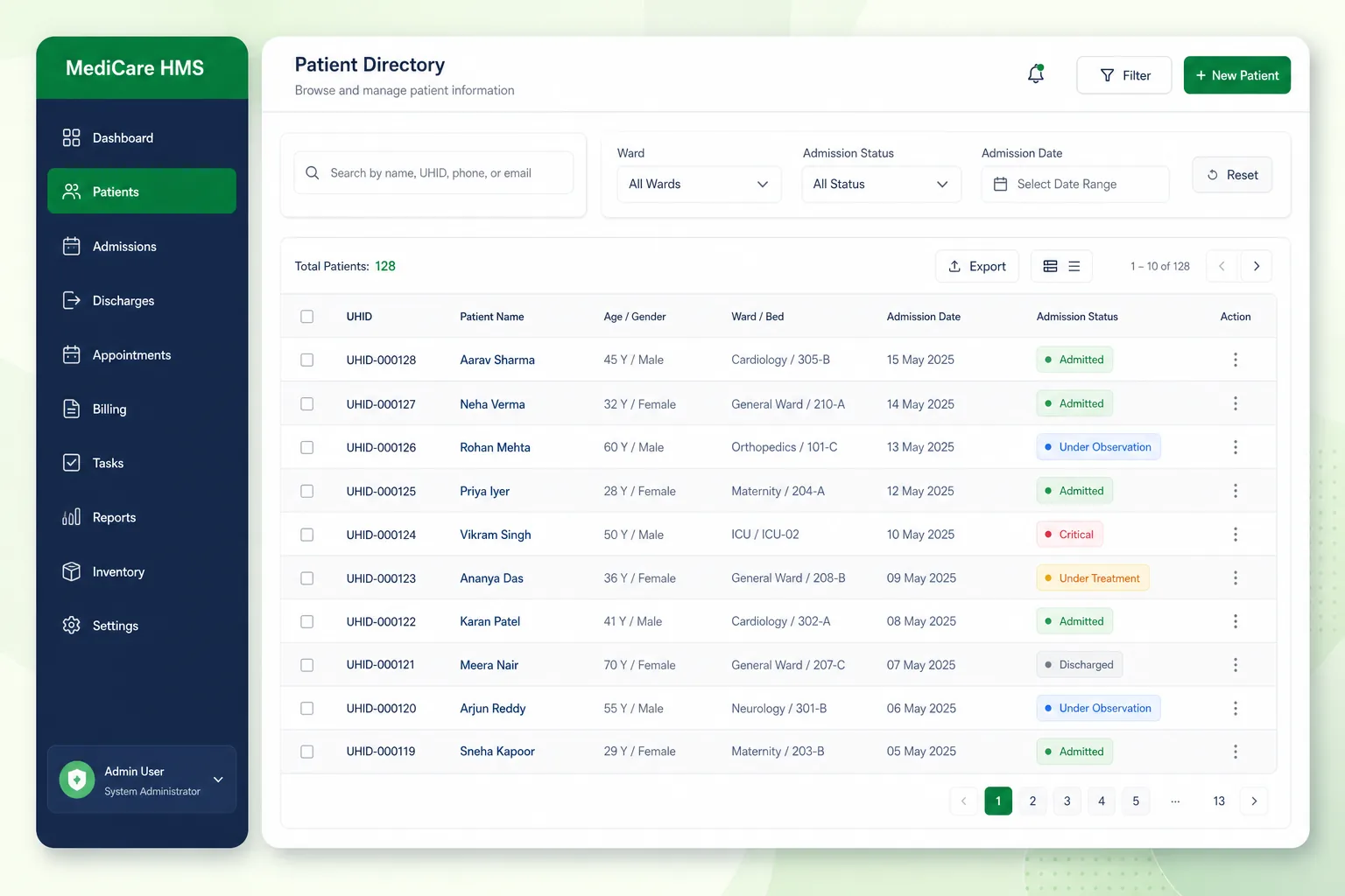 MediCare HMS — browse and list view