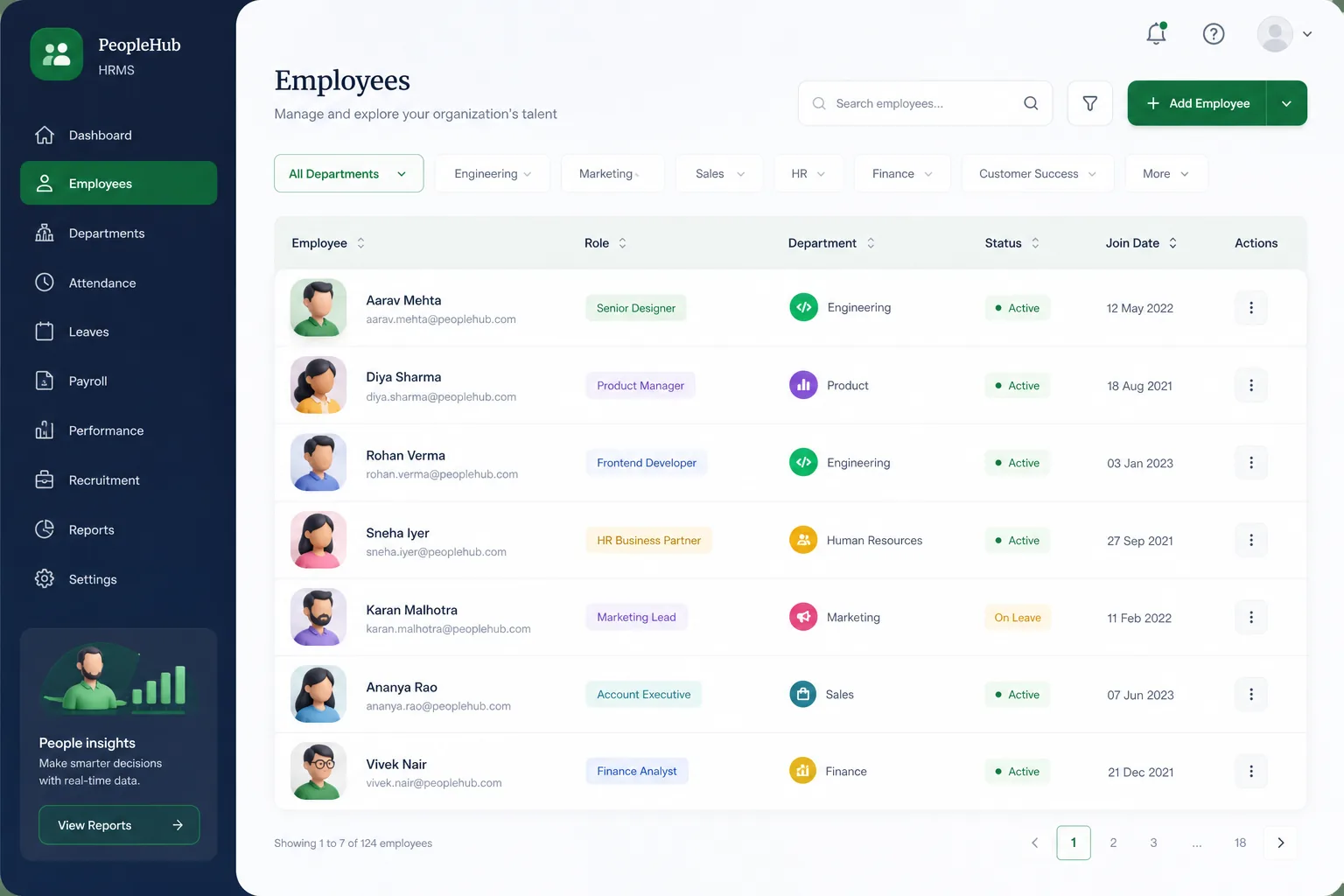 PeopleHub HRMS & Payroll — browse and list view