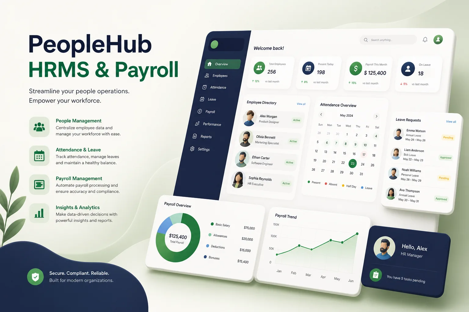 PeopleHub HRMS & Payroll — Enterprise