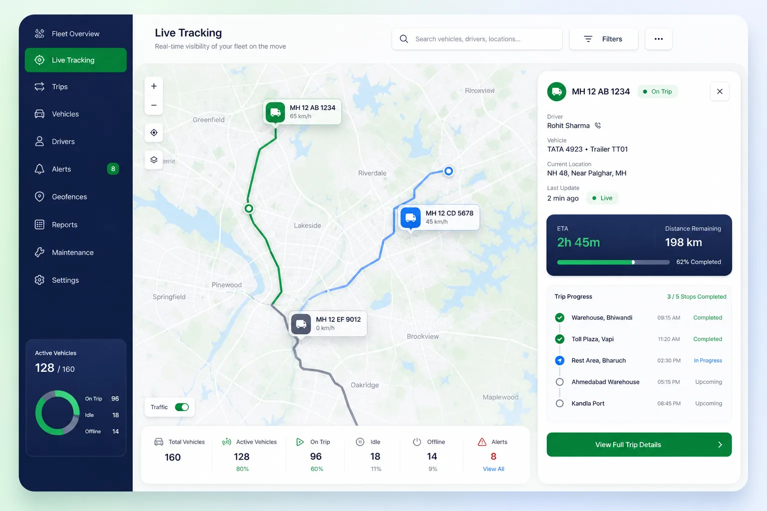 LogiTrack – Fleet & Delivery Tracker — core workflow screen