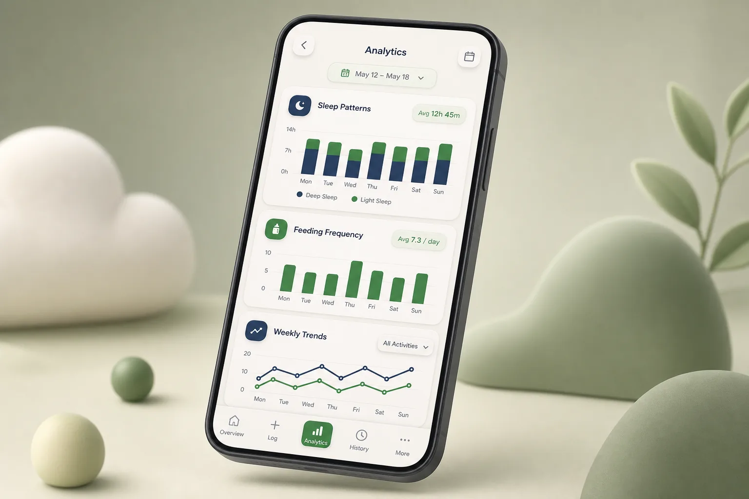 TinyLog Baby Tracker — analytics and reporting