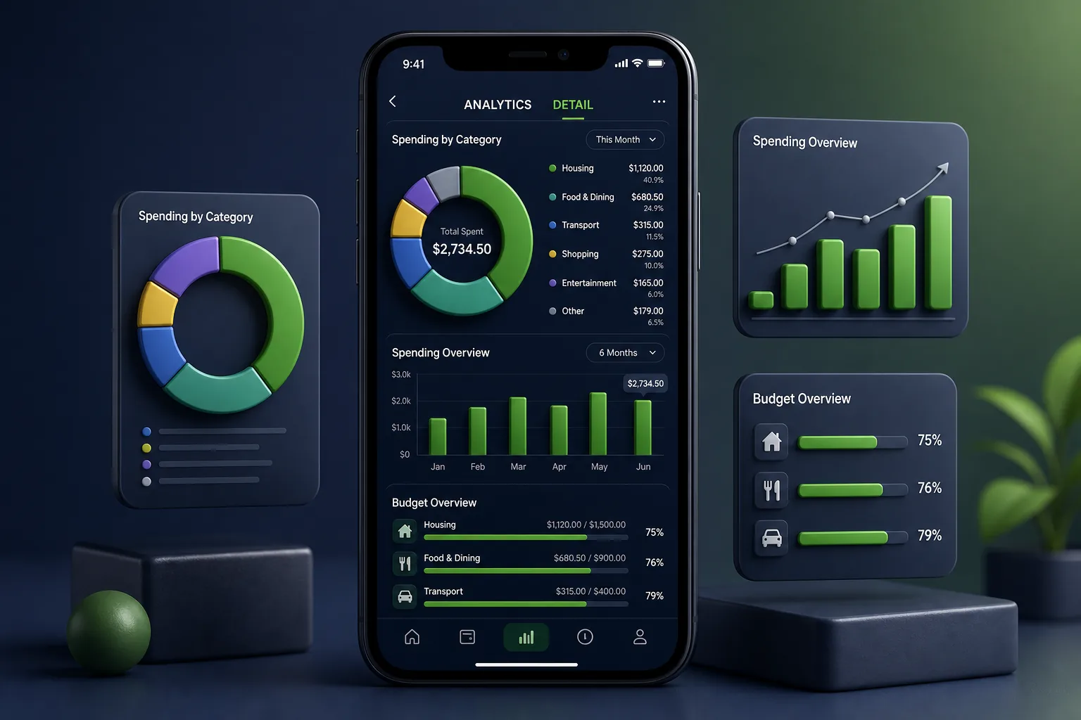 SafeBank Mobile Banking — analytics and reporting