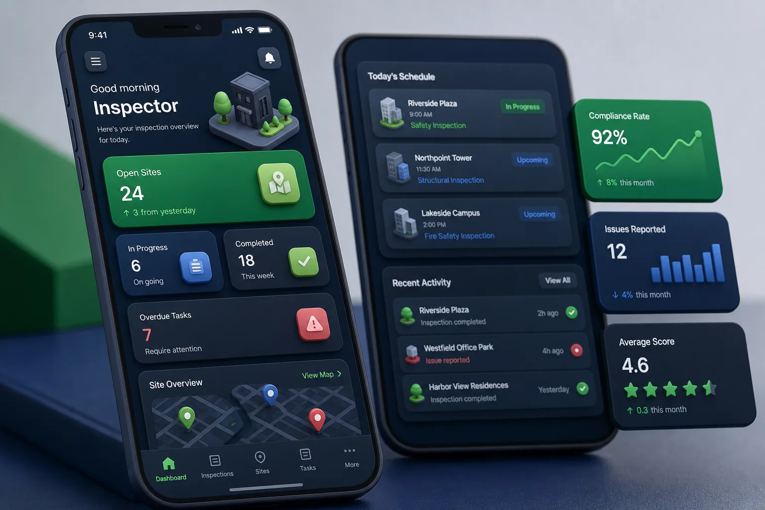 SiteCheck Inspection App — dashboard overview