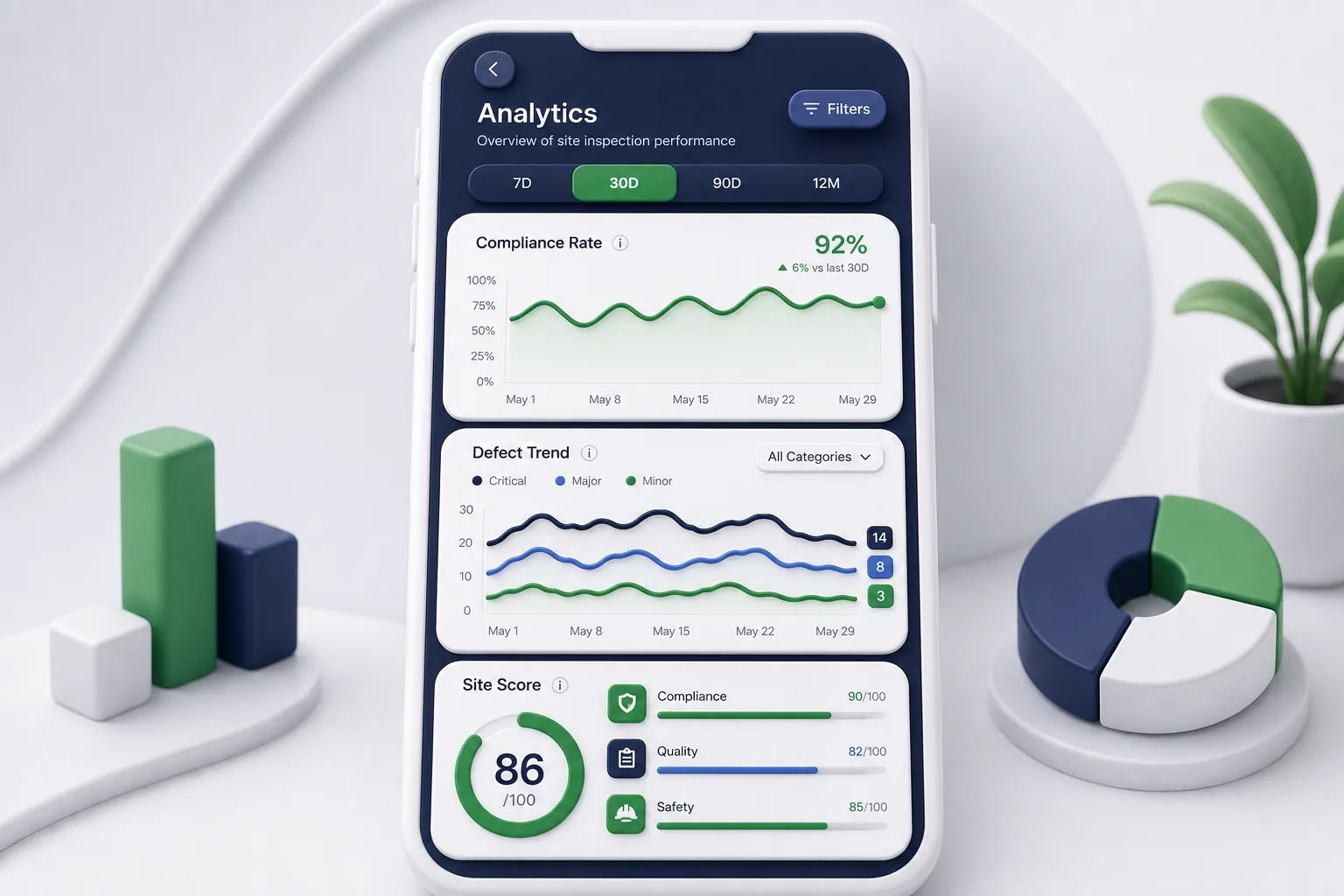 SiteCheck Inspection App — analytics and reporting