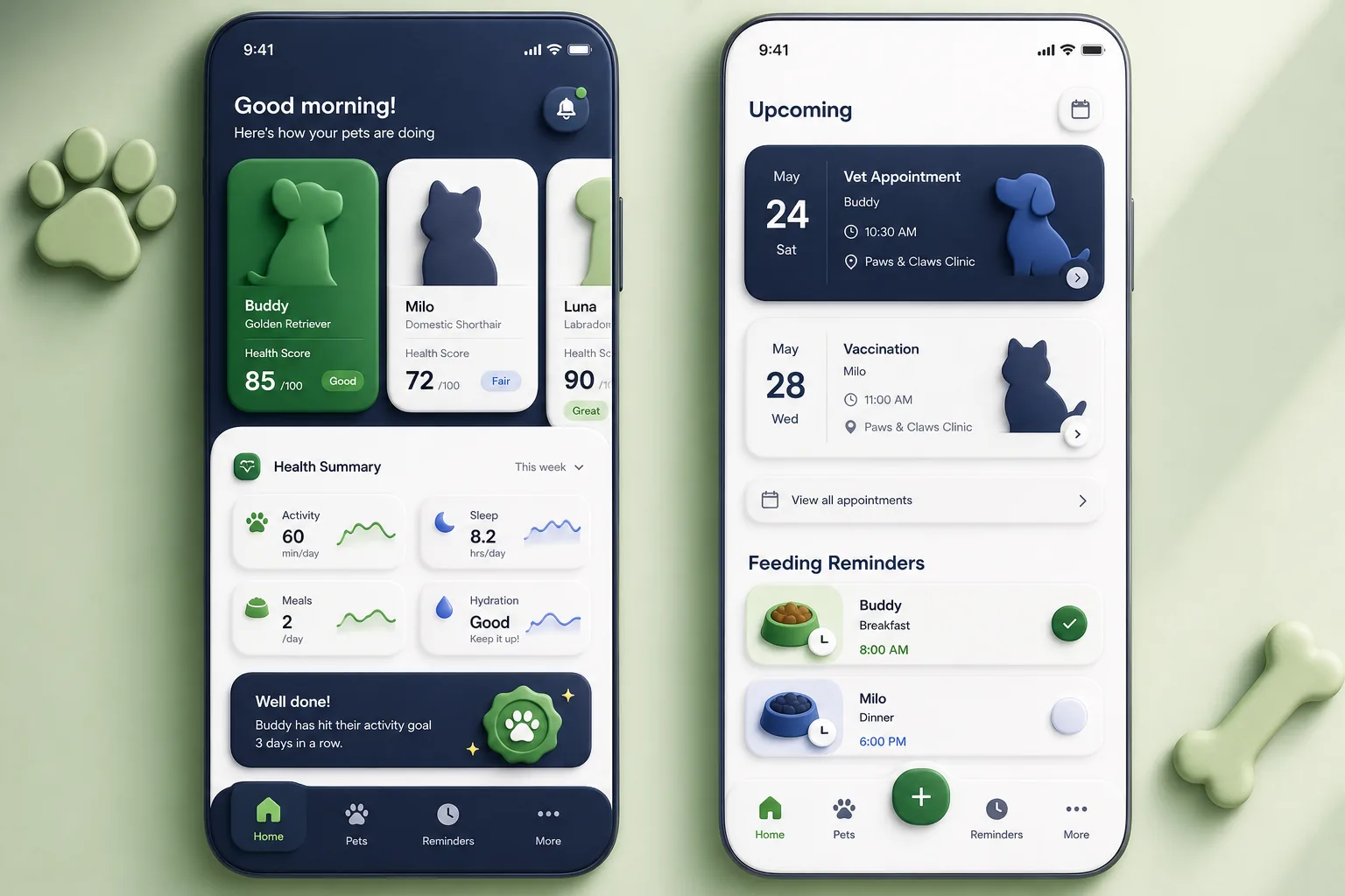 PawPal Pet Care — dashboard overview