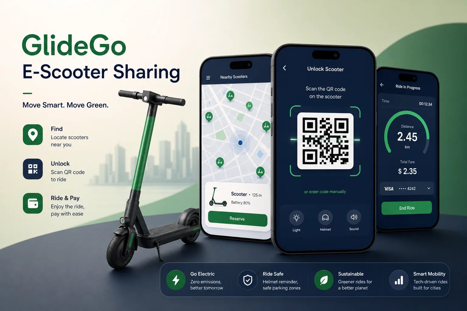 GlideGo E-Scooter Sharing — Mobility
