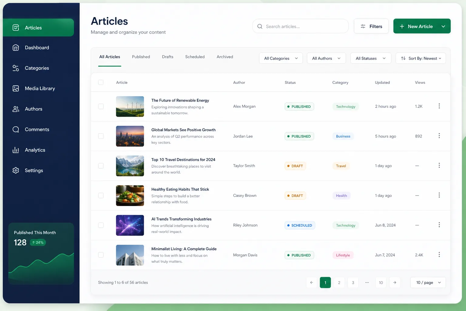 PulseNews CMS — browse and list view