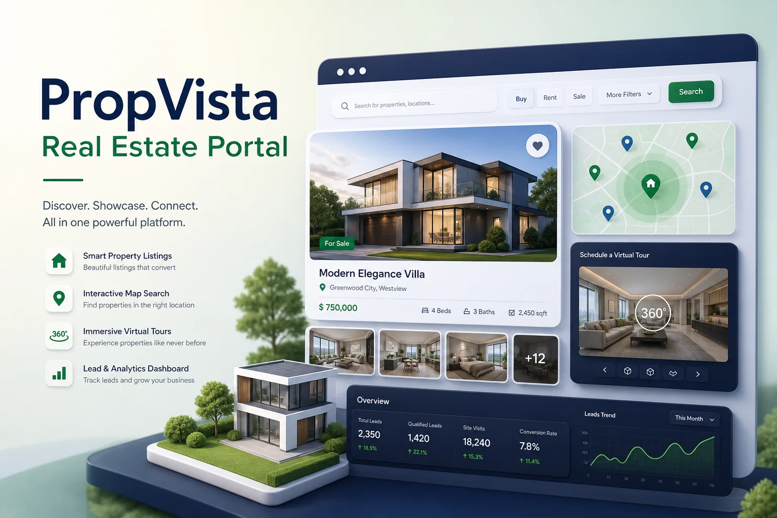 PropVista Real Estate Portal — Real Estate