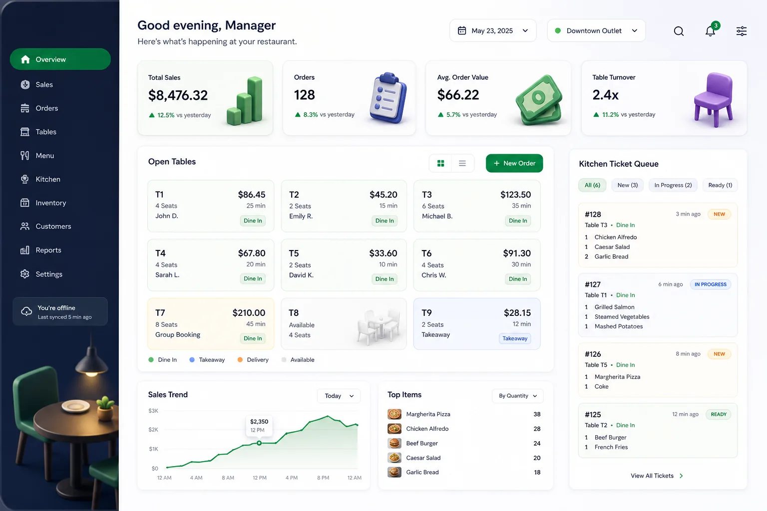 PlateOS Restaurant POS — dashboard overview