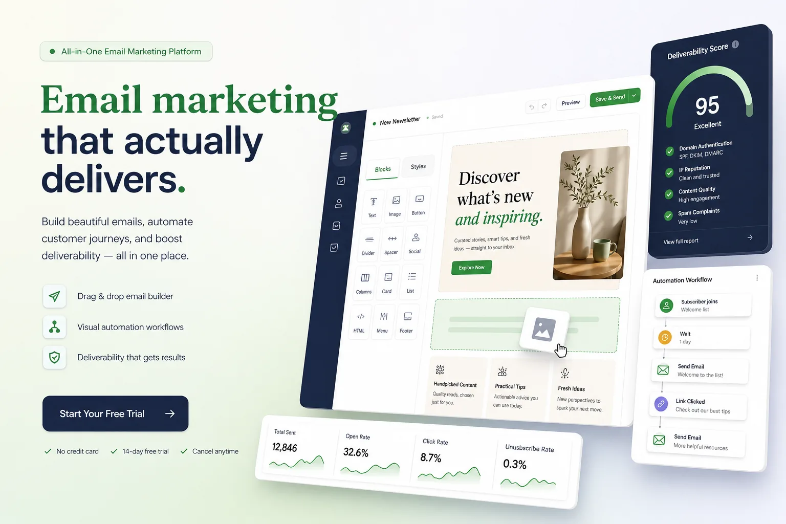 MailGlide Email Marketing — SaaS