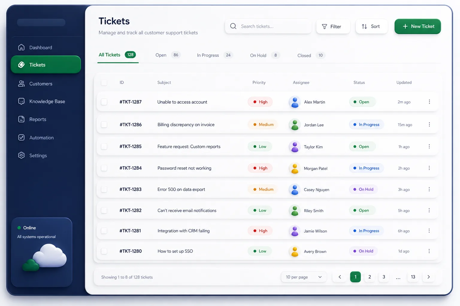 HelpDesk Cloud — browse and list view