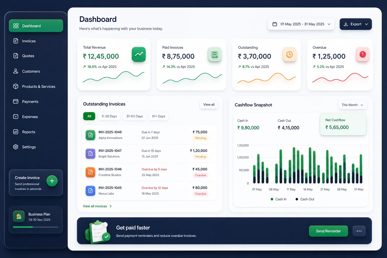 InvoiceFly Billing SaaS — dashboard overview