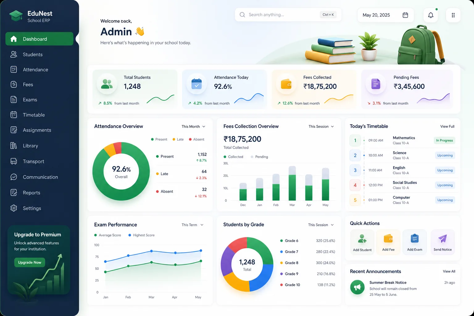 EduNest School ERP — dashboard overview