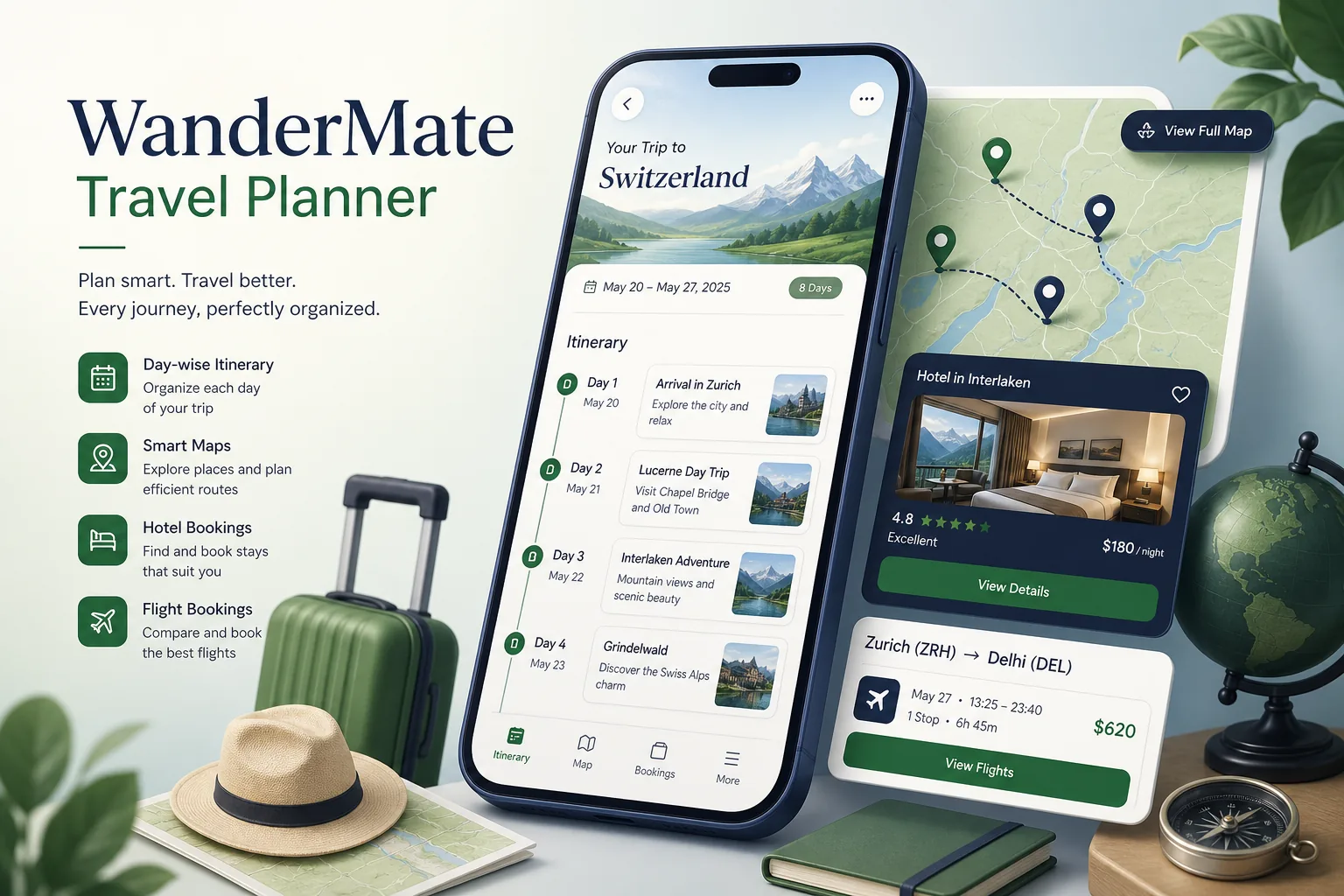WanderMate Travel Planner — Travel