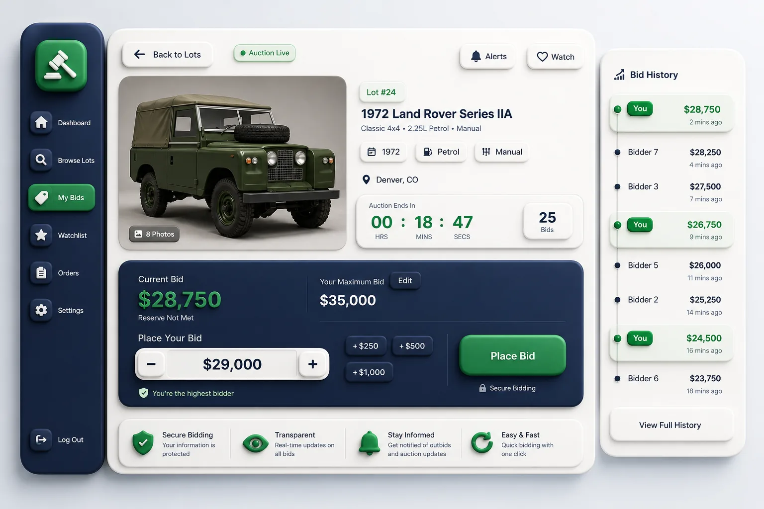 BidNest Online Auctions — core workflow screen