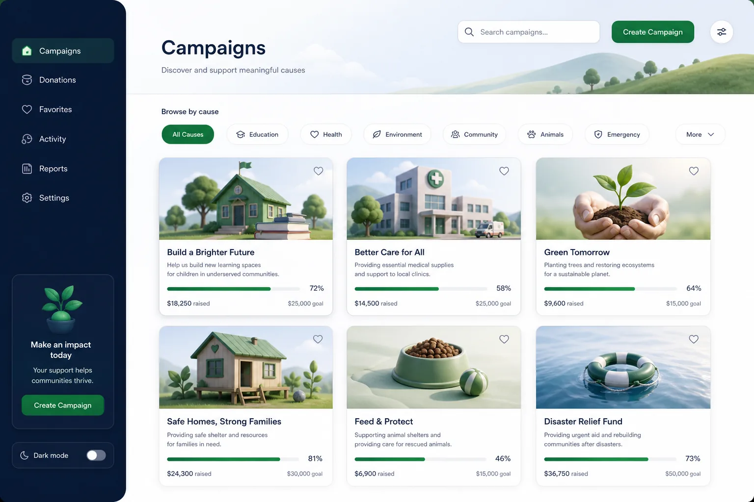 GiveMore Donation Platform — browse and list view