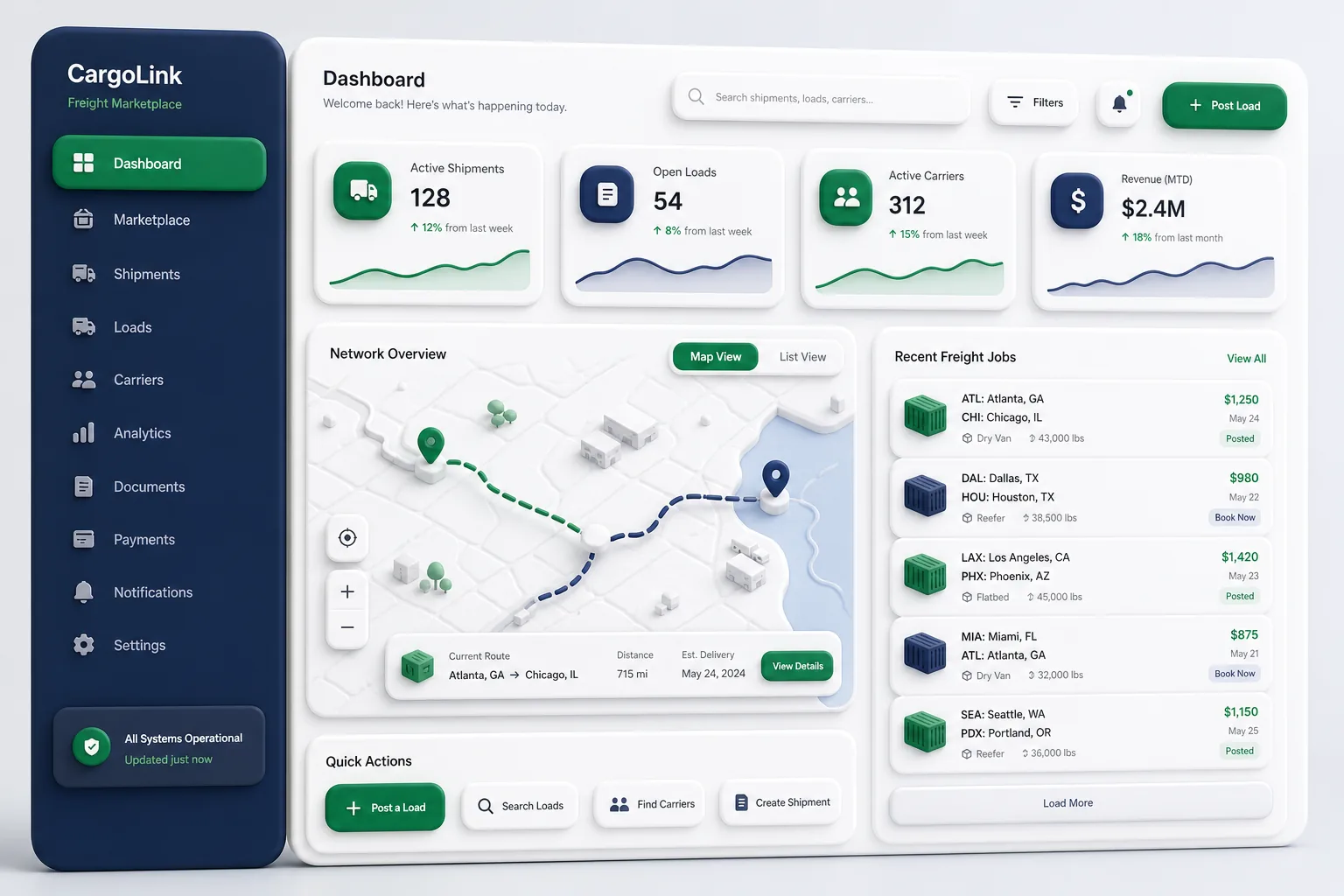 CargoLink Freight Marketplace — dashboard overview