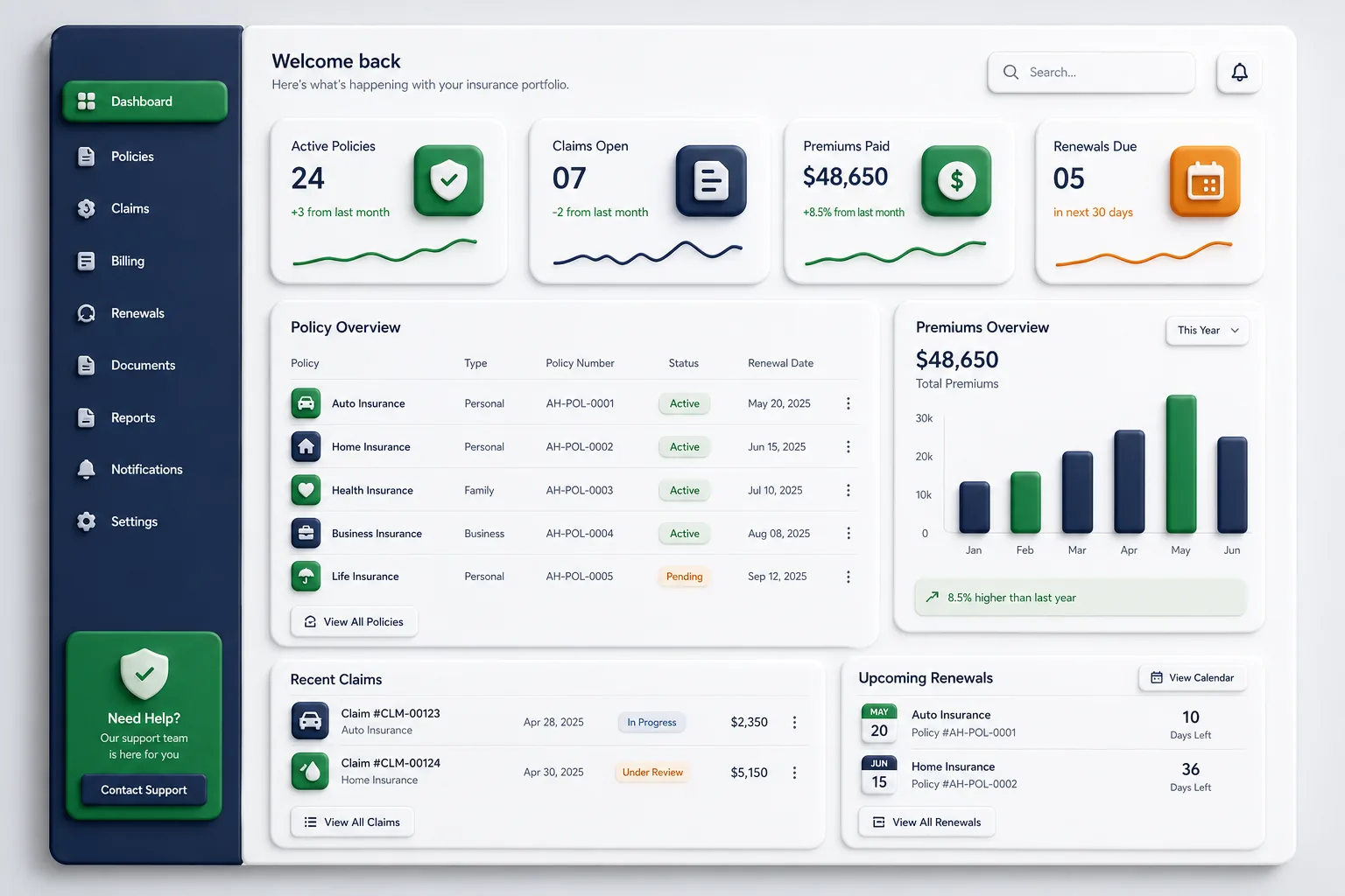 AssureHub Insurance Portal — dashboard overview
