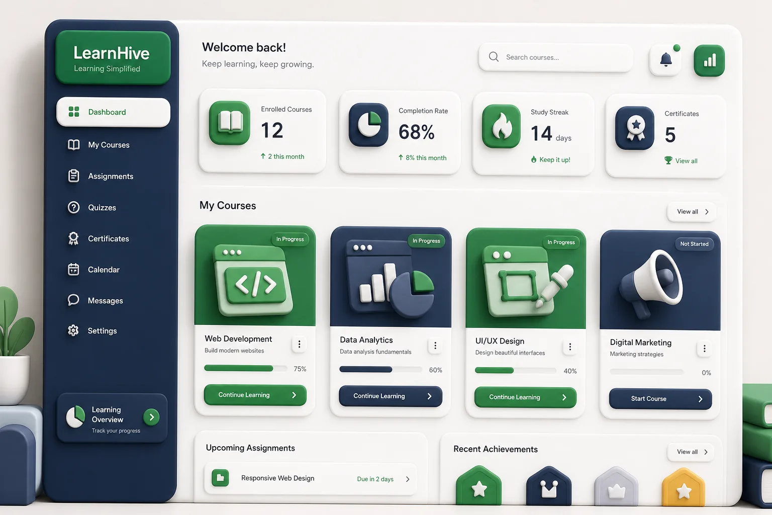 LearnHive LMS — dashboard overview