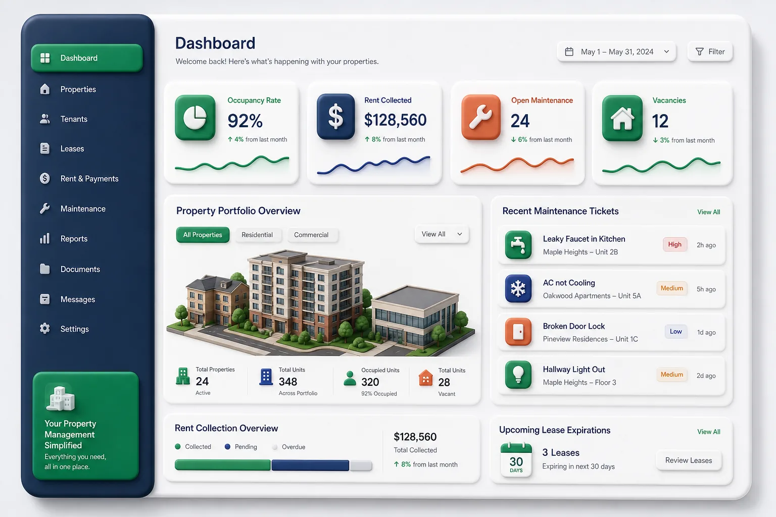 RentSquare Property Management — dashboard overview