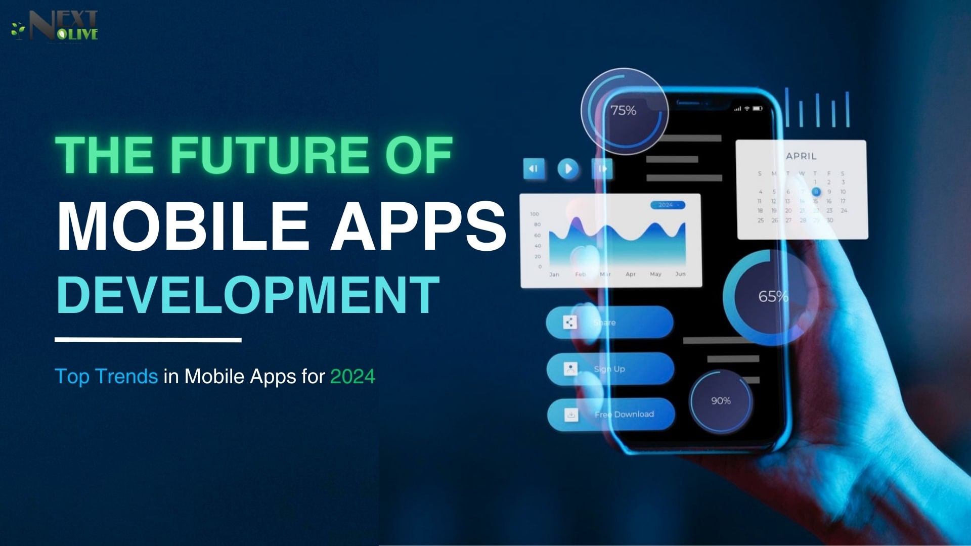 "Mobile App Development Trends 2024" - A digital image featuring the title "The Future of Mobile Apps Development" and a smartphone showcasing app usage statistics and trends for the year 2024.