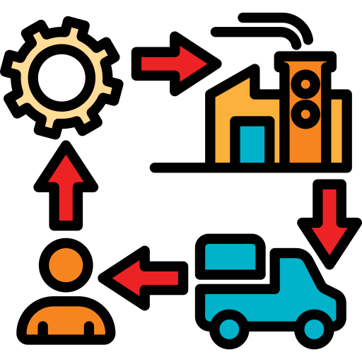 Supply Chain Management