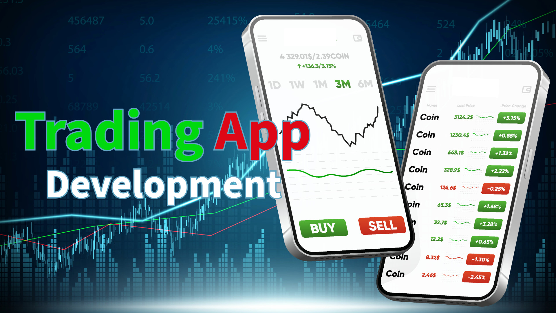 "image showcasing cryptocurrency exchange and stock trading app development, displaying two smartphones with trading interfaces. One screen shows a graph with 'BUY' and 'SELL' buttons, while the other displays coin prices and percentage changes in green and red, against a background of financial data and candlestick charts."