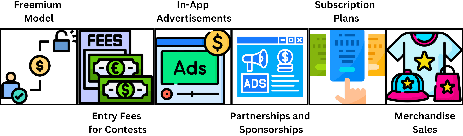 Imahe with Colorful icons Showing the monetization strategies for fantasy sports apps, including a freemium model, entry fees, in-app ads, subscription plans, brand partnerships, and merchandise sales.