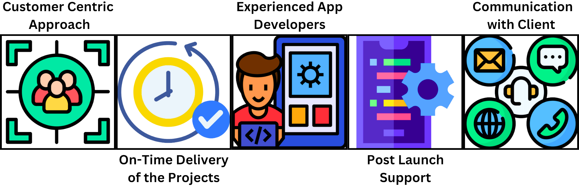 Illustration Image Represents five core criteria for selecting a fantasy sports app development company: customer-centric focus, on-time project delivery, experienced developers, post-launch support, and clear client communication. 