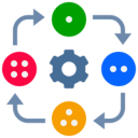 Workflow Automation