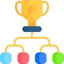 Small League/ Mini Grand League/ Grand League