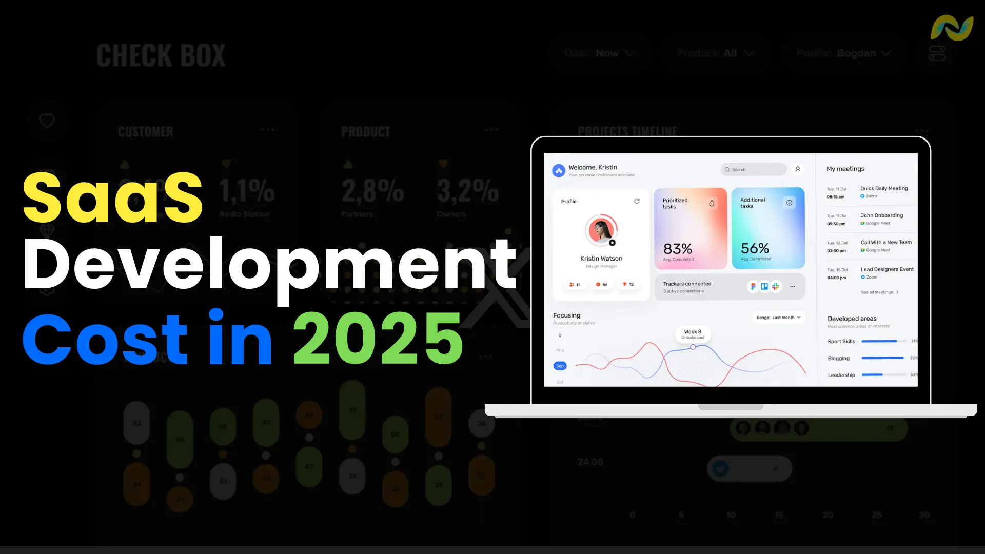 Saas Development Cost (2025)