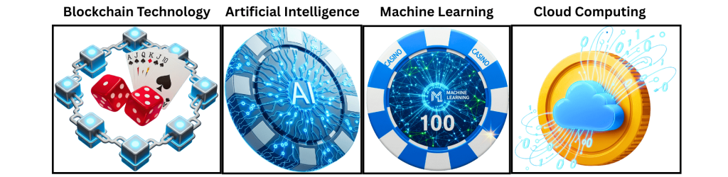 Emerging Technologies That Will Benefit Your Casino Games like AI, ML 